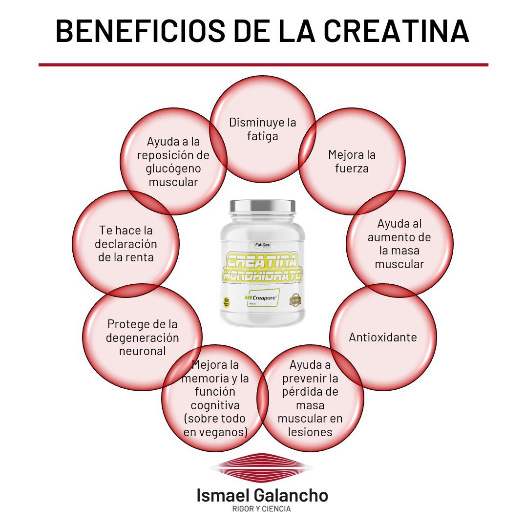 Beneficios de la #creatina