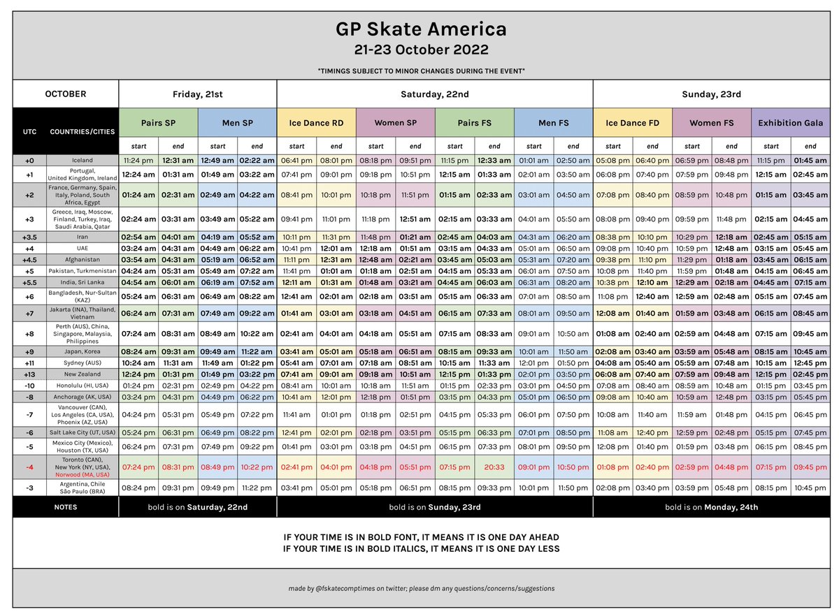 fskatecomptimes's tweet photo. ISU GP Skate America

🗓️ 21-23 October, 2022
📍  Norwood, MA, USA (UTC-4)
📌 https://t.co/xWSNJZJrml

🌐 results: https://t.co/K5ZD6sKSJT
💻 streaming info: https://t.co/MfjroqPr9F

#figureskating #GPFigure #SkateAmerica https://t.co/H0IIzeaIEG