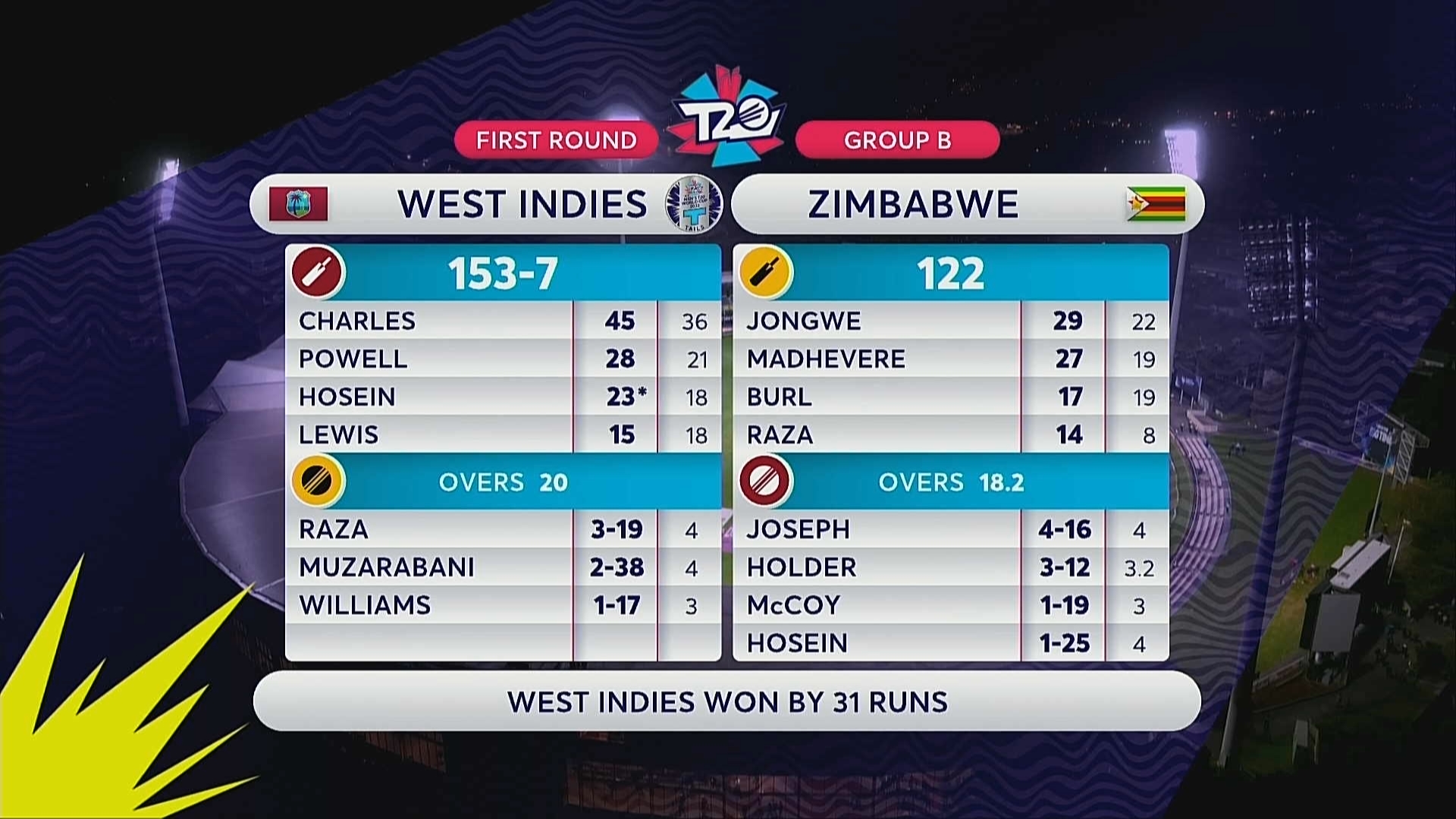 FfbchFcXoAEjwL_?format=jpg&name=large