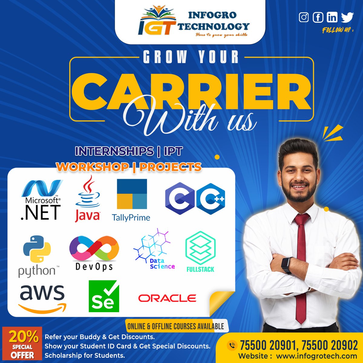 Infogro Technology tweet media