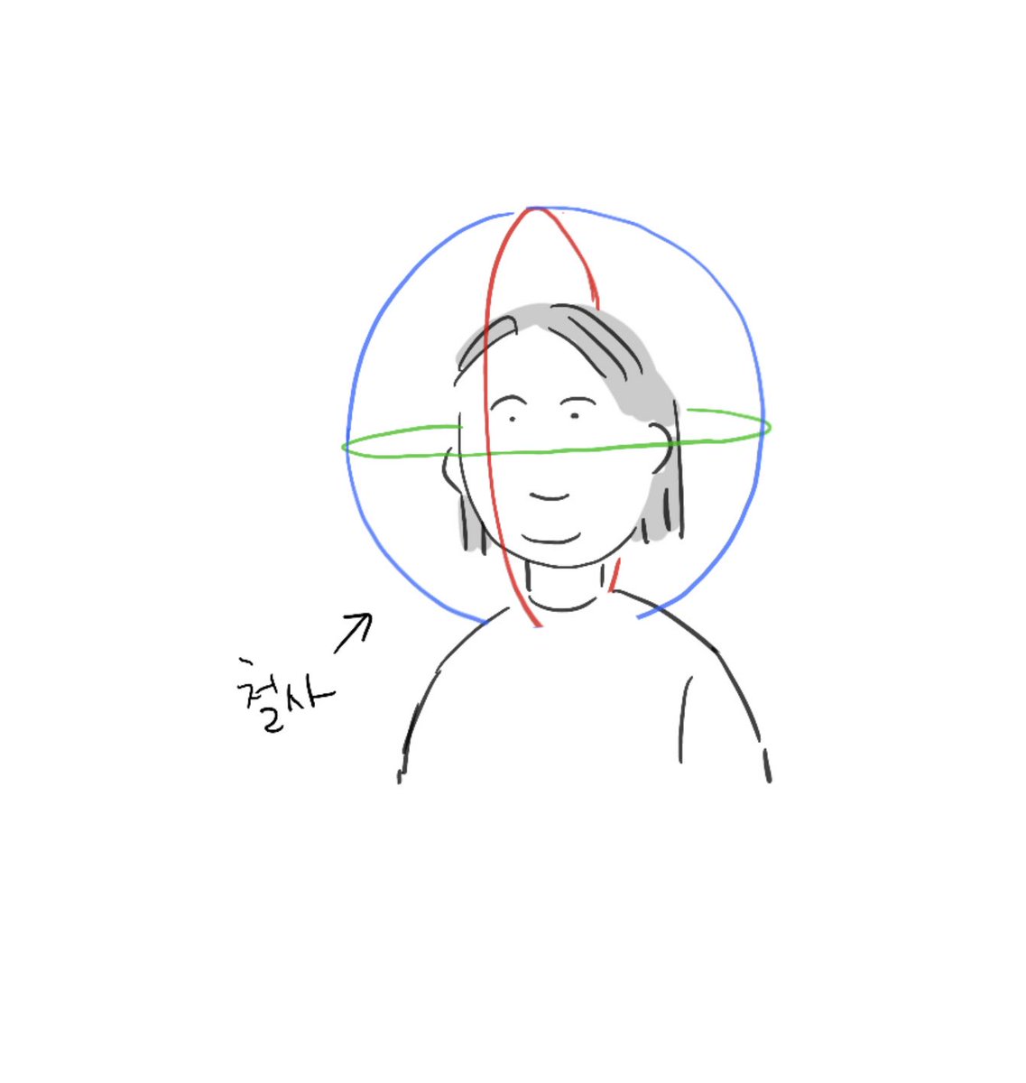 할로윈 코스튬으로 모델링 인간을 생각해봤다