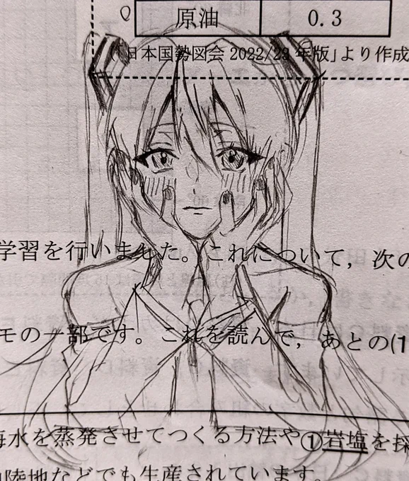 テスト中の初音ミク落描き 