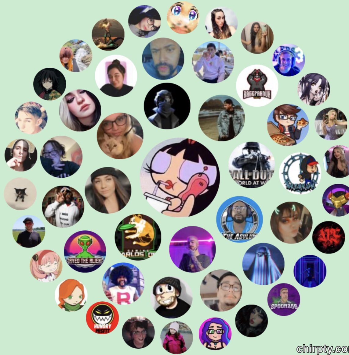 kushed_out_bruh's tweet photo. I LOVE YOU ALL 🥰✨ https://t.co/BFIFzJrYmO