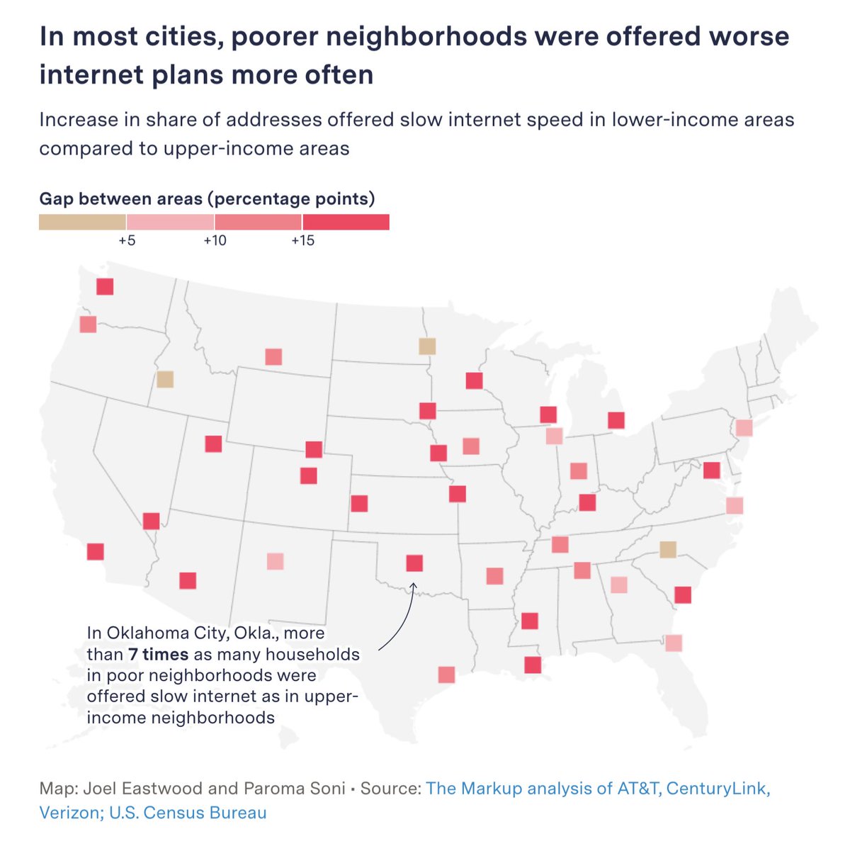 themarkup's tweet photo. We analyzed more than 800,000 internet offers from @ATT, @Verizon, @EarthLink, and @CenturyLink in 38 U.S. cities.

All four regularly offered speeds at or above 200 Mbps in some neighborhoods and connections below 25 Mbps in others. For the exact. Same. Price. https://t.co/WOXCwyliYG
