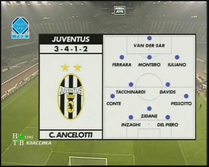 90sfootball's tweet photo. What a team! https://t.co/hqdfZZ1uAT