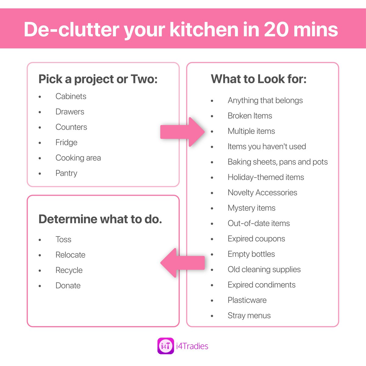 Here is a tip for you to remember: Start investing in organisational tools! 

Checklist inspiration: Apartment Therapy

#i4Tradies #Tradespeople #Home #Declutter