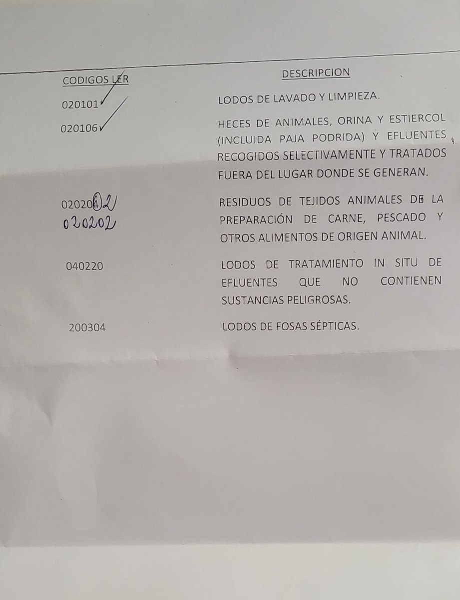 contralobbies's tweet photo. POR PRIMERA VEZ, reconoce el concejal de medio ambiente @aytocieza que el proyecto contemplaba desechos animales 🐽 pero que se cambió a petición del promotor para que solo sean restos vegetales.

Aquí la petición oficial del promotor @COAGMurcia, a ver qué opinan en @RM_Agua 😎 https://t.co/BkKTgAByL1
