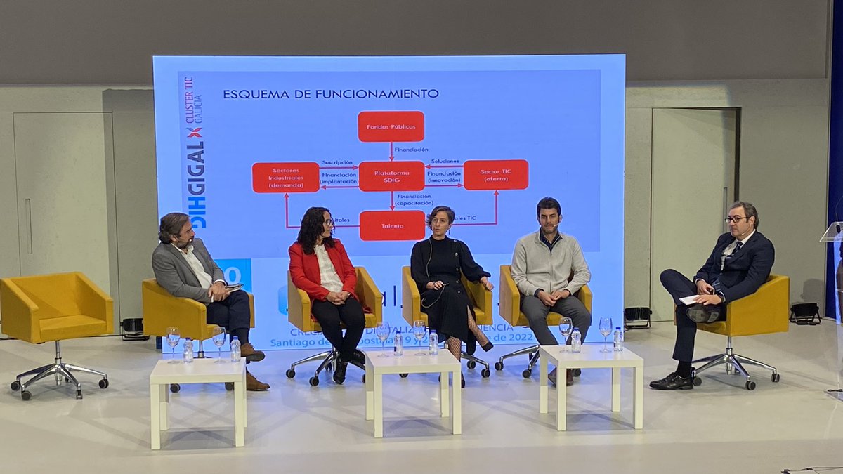 Gran mesa temática sobre “Plataforma de Servicios Digitales de #Galicia”

#Galicia tiene mucho #talento, #tecnología y #herramientas.

Entre ellos <a href="/imatiainnova/">Imatia</a> <a href="/DIHGIGAL/">DIHGIGAL</a> <a href="/docuten/">Docuten</a> <a href="/Quobis/">Quobis</a> <a href="/clusterticgal/">Clúster TIC Galicia</a> 

#GaliciaTic2022 #GaliciaTic <a href="/GaliciaTic/">GaliciaTIC</a>