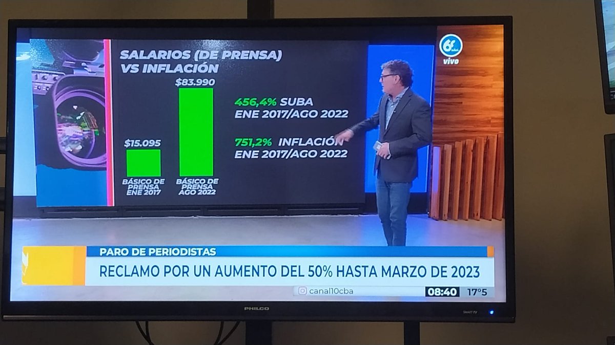 Por eso paramos y luchamos las y los trabajadores de prensa. Las empresas periodísticas siguen con su política de poda de nuestro salario. La pérdida de los últimos años tiene que parar.