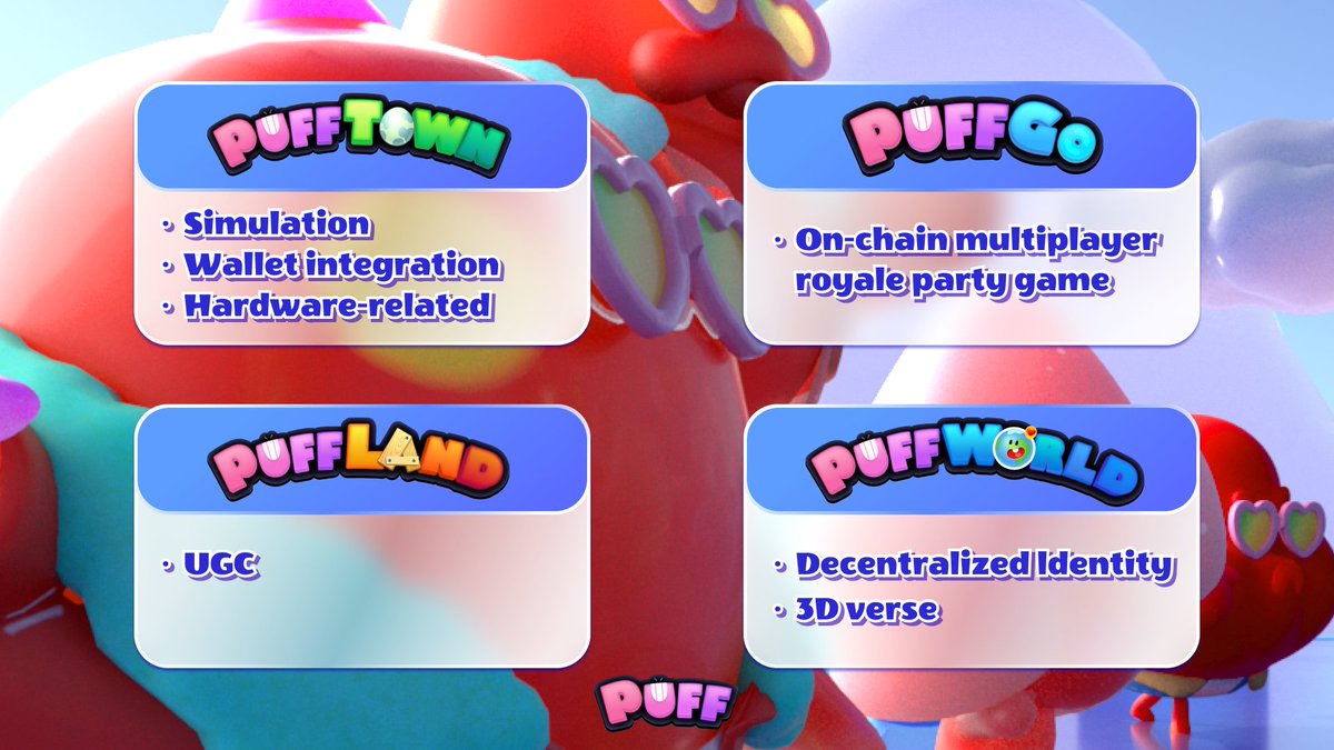 FOUR products to be explored in the #Puffverse 🔎 🦖 Breed your #Puff #NFT in #PuffTown 🌠 Skill to Earn in #PuffGo 🐟 Create your 3D games in #PuffLand 🦆 Build your own #metaverse in #PuffWorld Get #PuffTicket & #PuffGenesis to start advanture NOW 🔗 puffverse.pro/mint