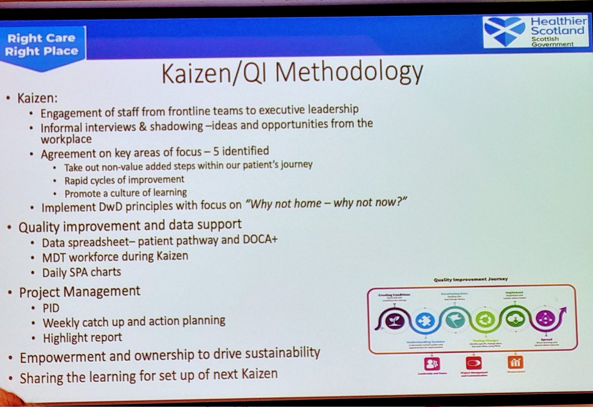 lisa_stewart1's tweet photo. @lmhastie describes a Kaizen approach to improving flow in @NHSBorders Medical Assessment Unit 
#UUCwinterevent #rightcarerightplace #qualityimprovement https://t.co/hSqxY0KG4R