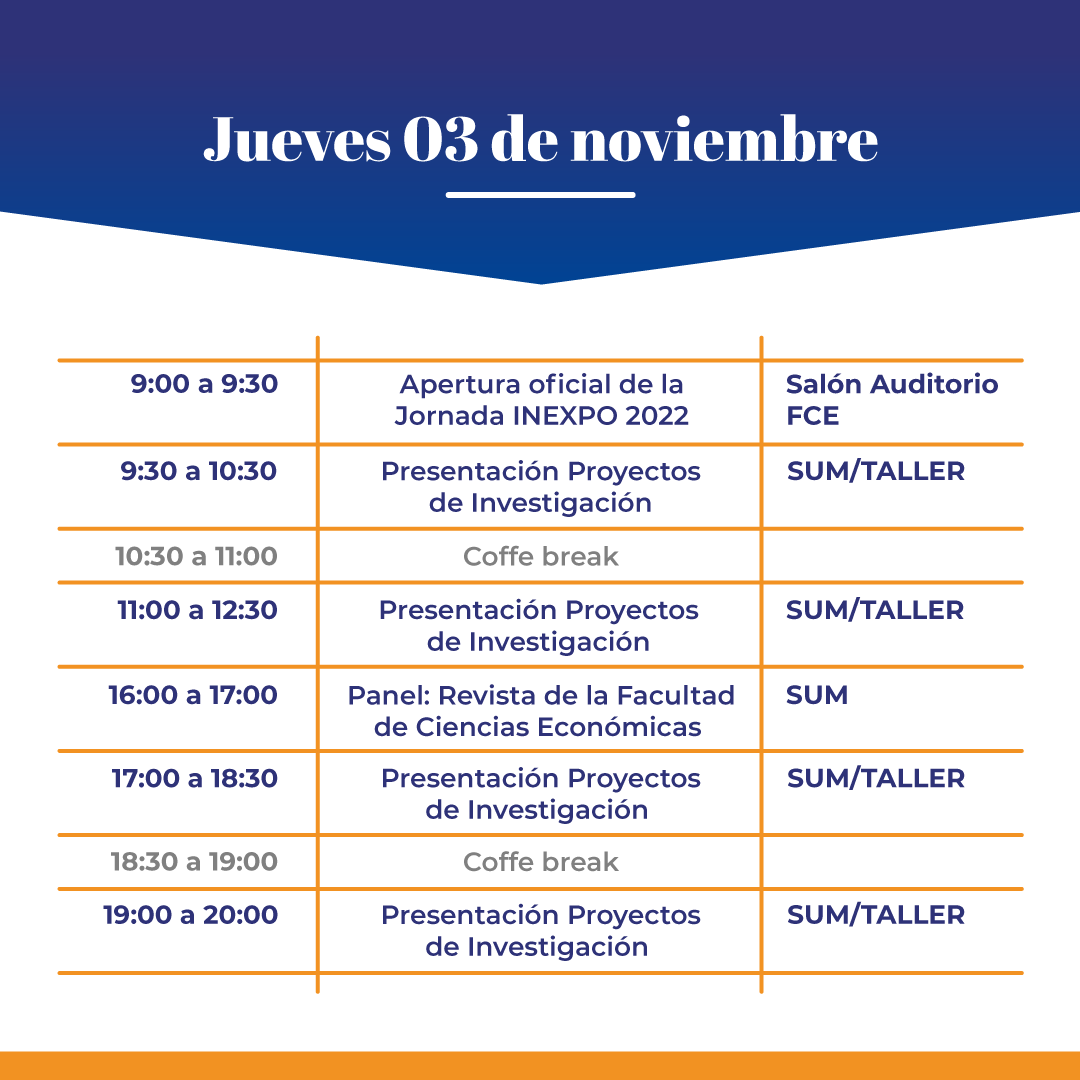 RevistaFCEUNNE's tweet photo. #INEXPO 2022 / #FCEUNNE / Argentina https://t.co/LcbZH17qys