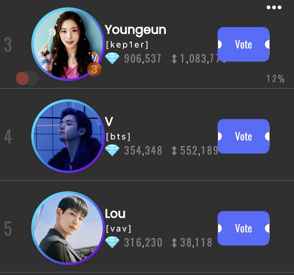 BLUEPRINTS OF KPOP (@KPOP_BLUEPRINTS) / Twitter