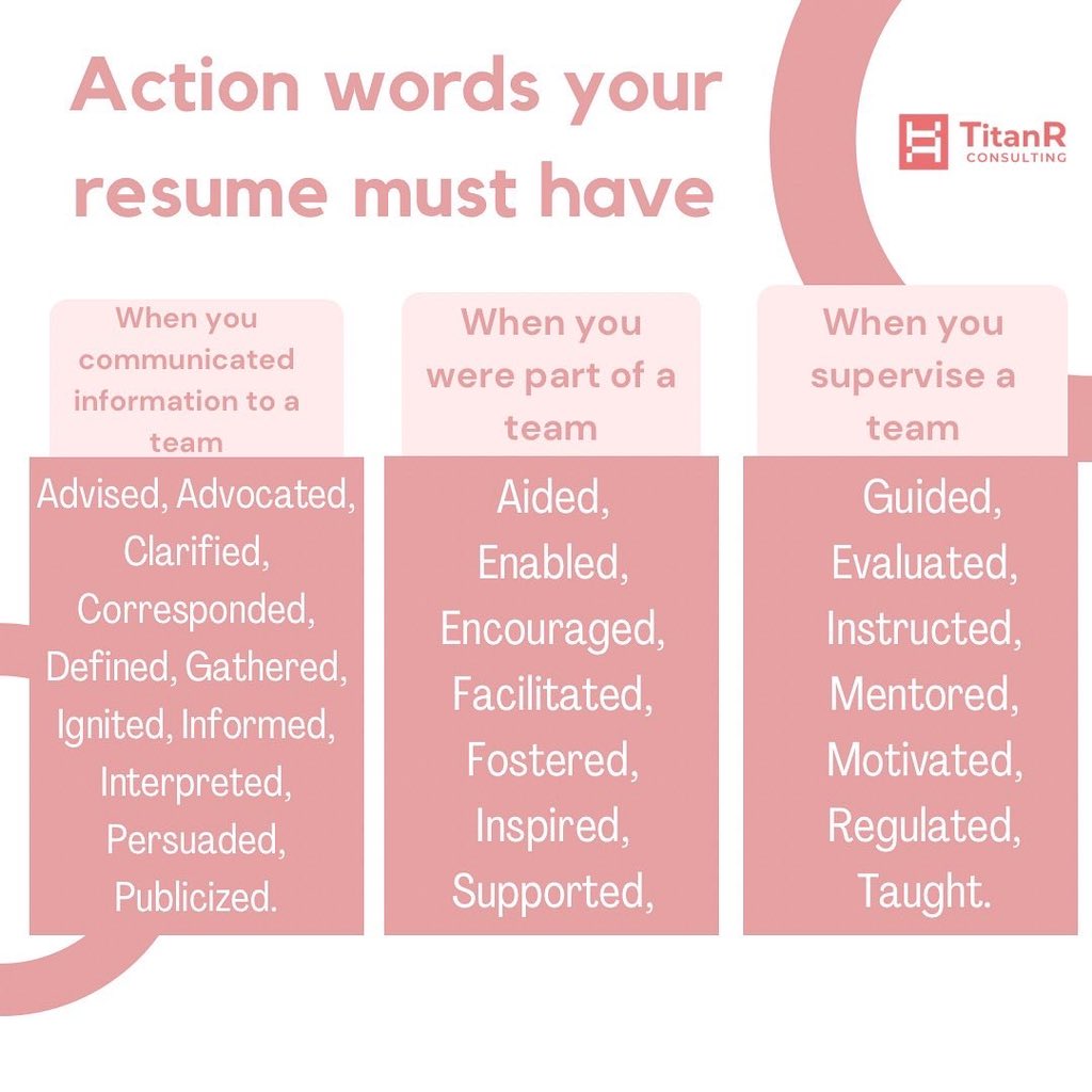 At Titan Consulting, we offer Resume Revamp services. Send us a DM now to achieve a stellar resume.

#titanrconsulting #mbaapplications #gradschoolwebinars #gradschoollife #gradschoolconsultant #admissionsconsulting #mbaadmissions #resumereview #resumerevamp