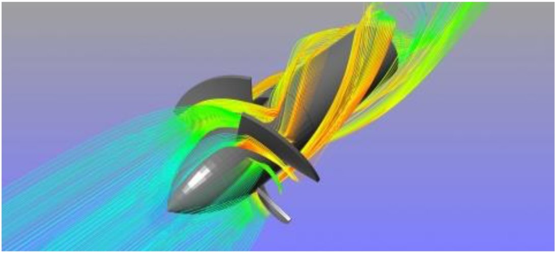 Concentration, Heat and Momentum Limited(CHAM) tweet media