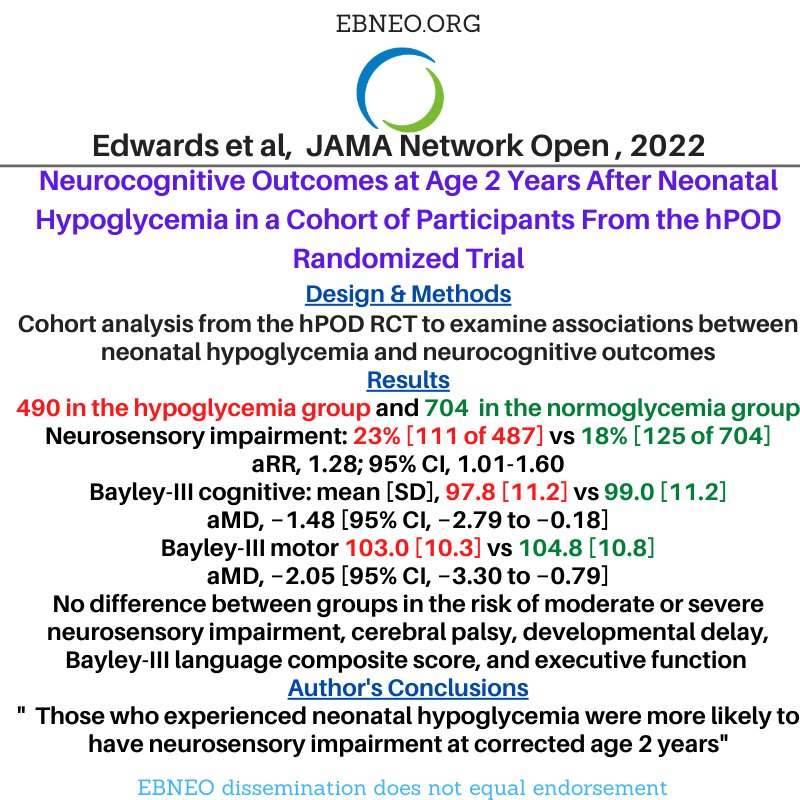 Two year neurodevelopmental outcomes from the Hypoglycaemia Prevention With Oral Dextrose (hPOD) trial @JAMANetworkOpen ow.ly/chTW50LeUg2 #EBNEOalerts #neoEBM #neotwitter