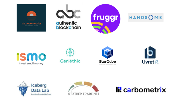 📢 Trophées de l'Innovation 2022
Aujourd’hui, nous mettons en lumière les 11 #Fintechs finalistes, des Trophées de l’innovation 2022. Elles sont toutes des licornes de demain et acteurs d’une économie innovante et plus durable.
👉 En savoir + : bit.ly/3T5UZoN