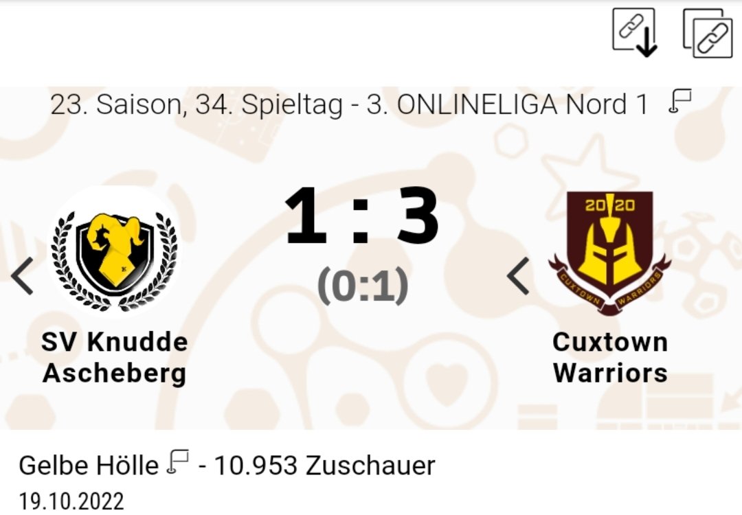 cuxtown's tweet photo. Cuxtown NEWS 

Mit einem 3:1 Auswärtssieg und weil die direkte Konkurrenz patzt, sichern die WARRIORS am letzten Spieltag den Klassenerhalt in der 3. OL Nord 1.
Mit nur 32 Punkten und einer katastrophalen Tordifferenz von 44:85 Toren verweilen wir eine weitere Saison in Liga 3. https://t.co/MduBxWP16d