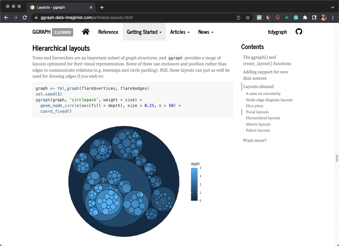 TODAY! I'm SUPER excited about my free workshop on how I'm applying #NetworkAnalysis to #Marketing &...