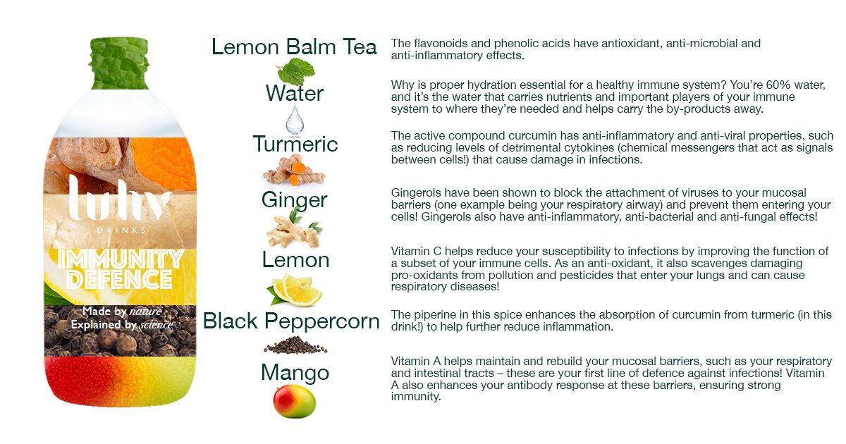 luhvdrinks's tweet photo. Start #CallingTheShots on your IMMUNITY health 🌱 

Pre-order your Immunity Health Pack https://t.co/66GxZrxDxk https://t.co/CV8koI0CkC