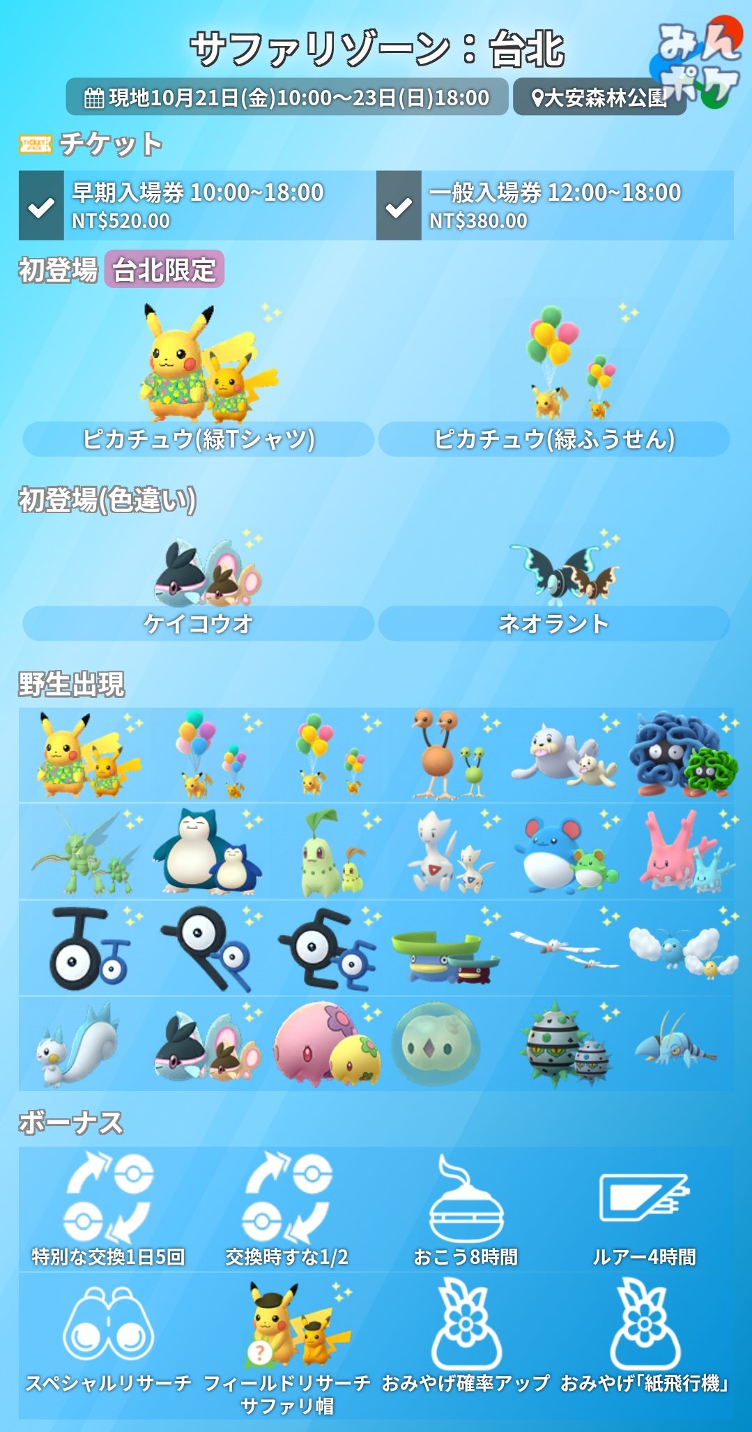 Uzivatel ポケモンgo攻略 みんポケ Na Twitteru サファリゾーン 台北 開催期間 10月21日 金 10 00 10月23日 日 18 00 緑tシャツ 緑風船ピカチュウ初登場 ケイコウオ色違い初登場 相棒の限定おみやげ など エアーアドベンチャー 開催期間 10月14