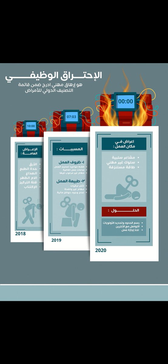 1Purple_mind's tweet photo. تصميم انفوجرافيك توعوي من الصفر ومن الجوال في كانفا #canva

تقييمكم من 10 ☺️ https://t.co/VRa6hRx0eZ