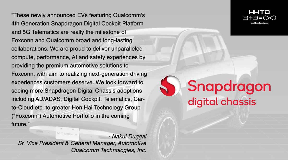 HonHai_Foxconn's tweet photo. Great to have @Qualcomm join us in building our automotive portfolio!
#HHTD22 #Qualcomm #Foxconn #HonHaiTechnologyGroup https://t.co/yhaGutO3us