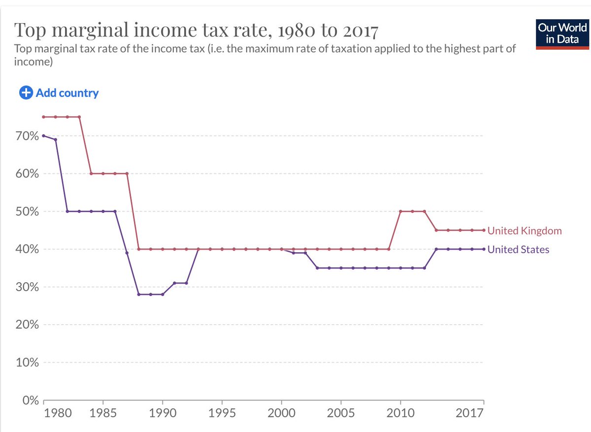 David Gooblar tweet media