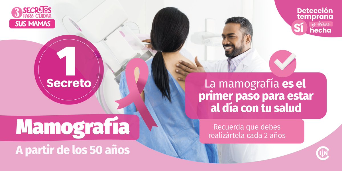 INCancerologia's tweet photo. Recuerda el riesgo de #CáncerdeMama en las mujeres, es mayor después de los 50 años, aquí se debe iniciar la #Mamografía de tamización gratuita cada 2 años #DetecciónTempranaSí y bien hecha.
#BailatónRosa #octubre23bailatonparquenacional #mujeres #pacientes #autoexamen https://t.co/KTo8Id5O3L