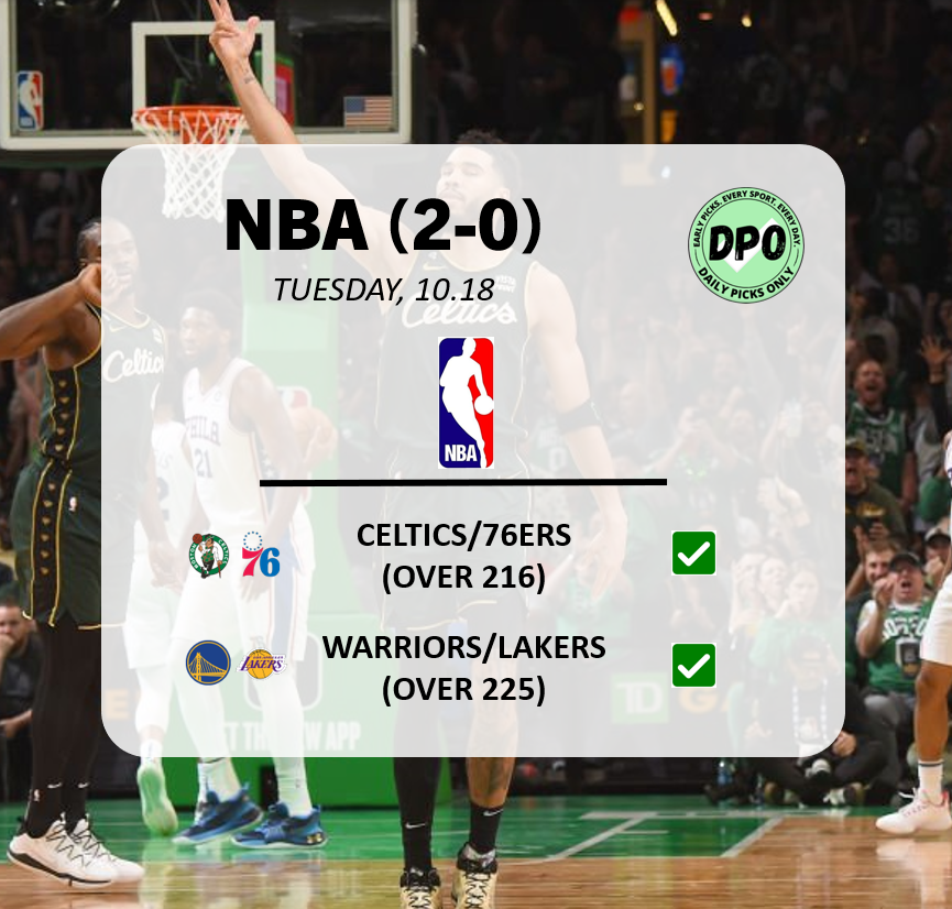NBA 2-0 🔥 | TUESDAY, 10.18 💰 | HOT START TO THE SEASON 🔥🔥

patreon.com/DAILYPICKSONLY
__
#handicapper #sportsbetting #gambling #picks #parlay #sportsgambling #picks #sportspicks #fanduel #draftkings #bovada #barstoolsports #sportsbook #nba #mlb #nhl #nfl #ncaafootball #soccer