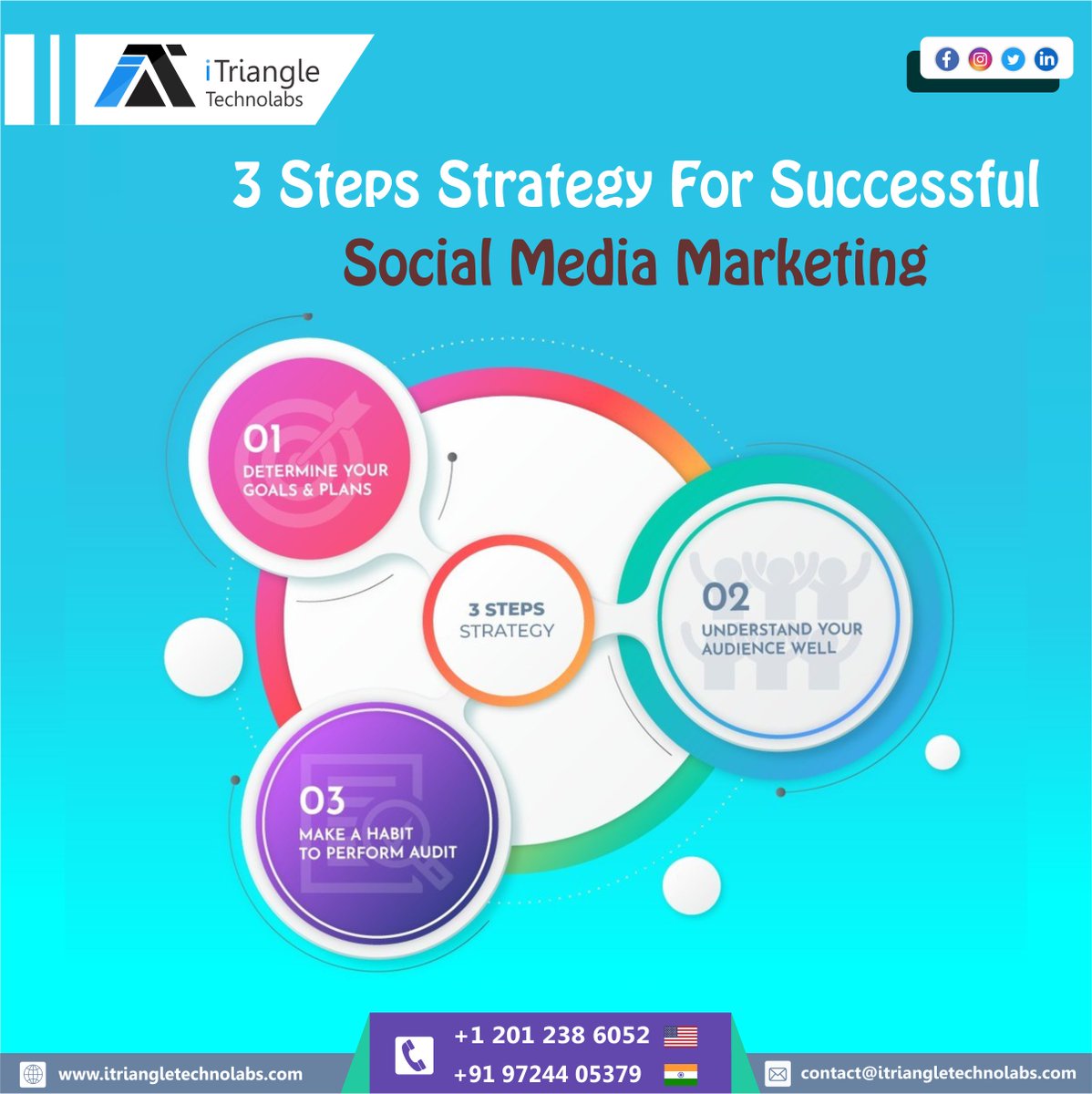 itriangletech's tweet photo. #socialmediamarketing #digitalmarketing #socialmedia #marketing #branding #business #marketingdigital #seo #onlinemarketing #contentmarketing #instagram #marketingstrategy #marketingtips #socialmediamanager #advertising #graphicdesign #digitalmarketingagency #socialmediatips https://t.co/haghCnUMEA