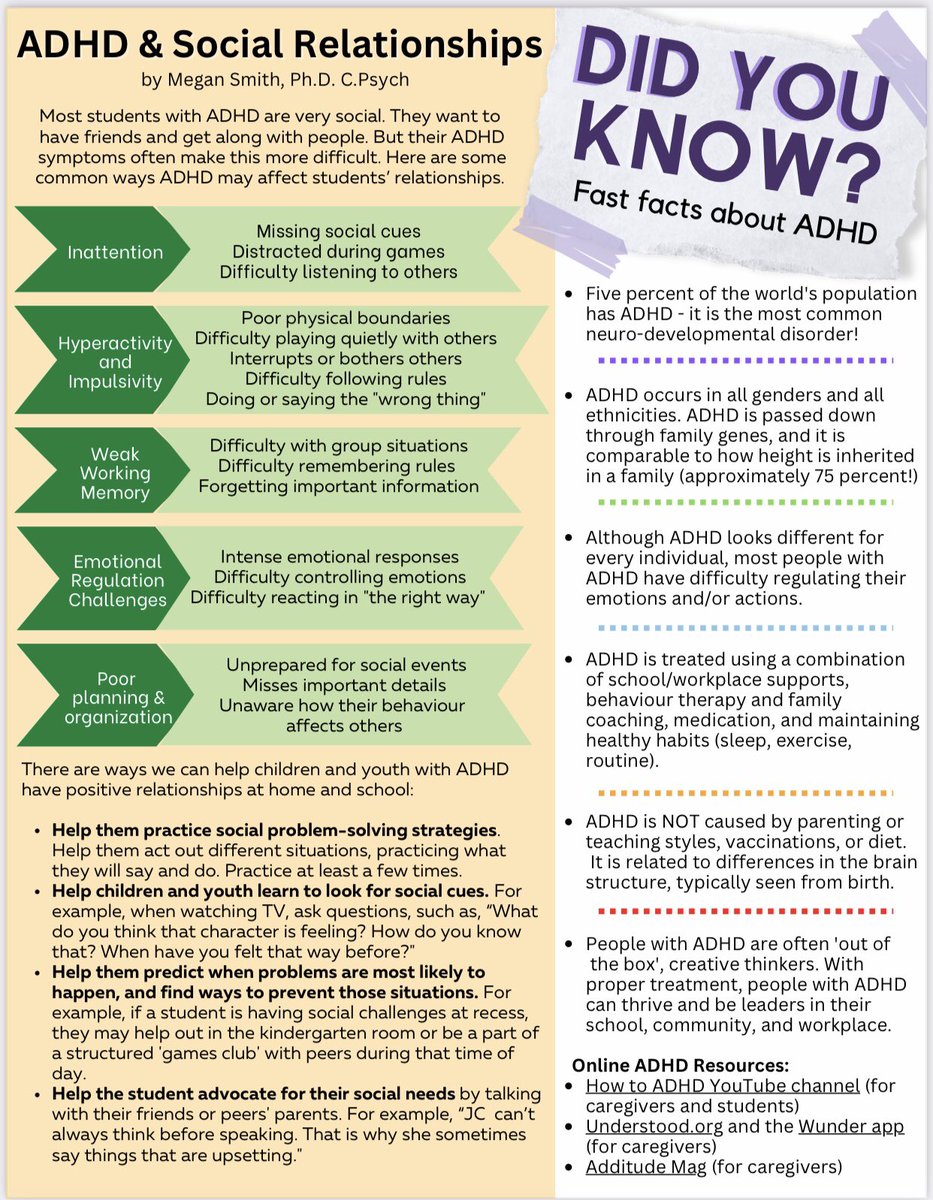 TDSB Psychological Services tweet media