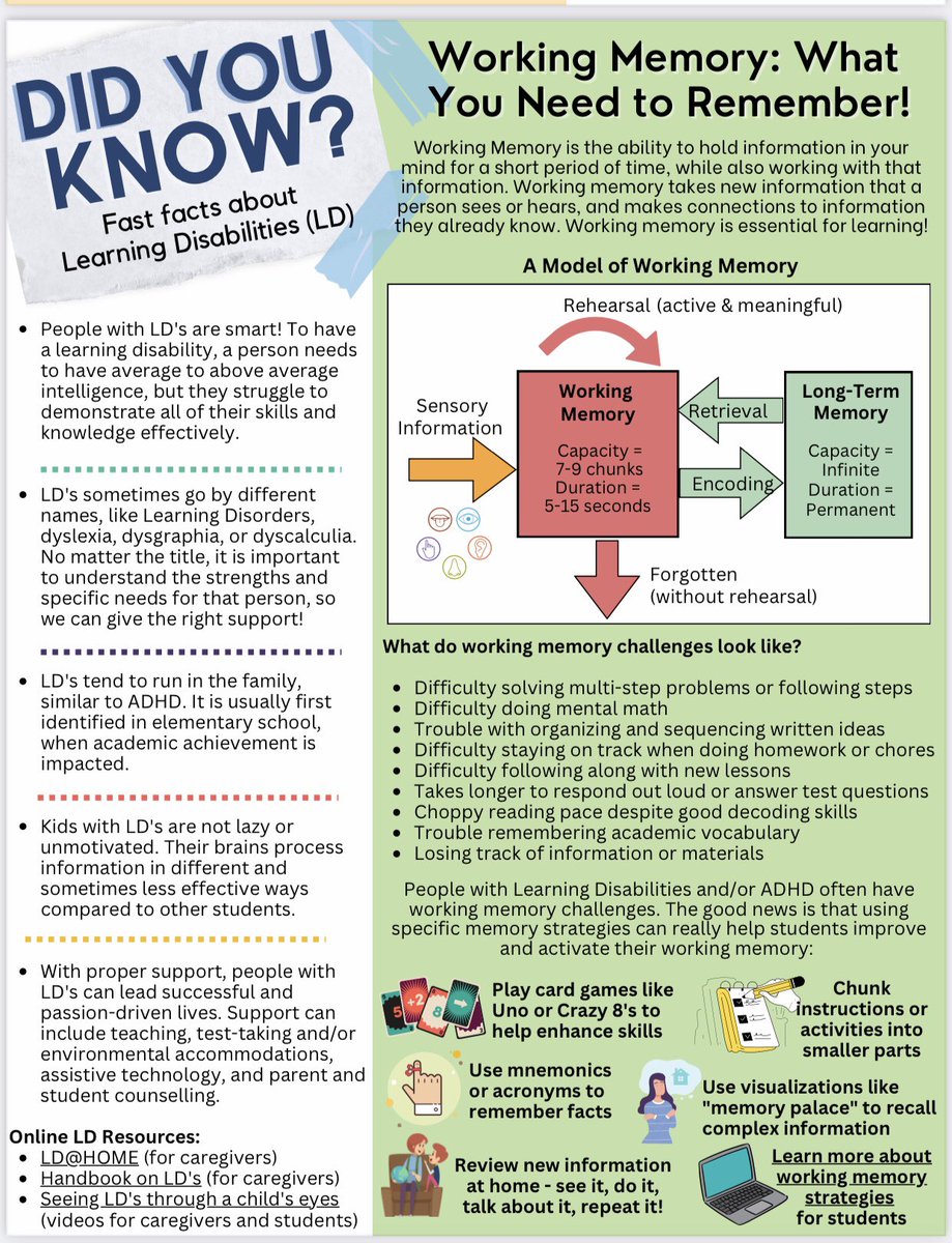 Please enjoy (and share) the latest edition of the <a href="/TDSB_Psych/">TDSB Psychological Services</a> newsletter, Hearts and Minds!