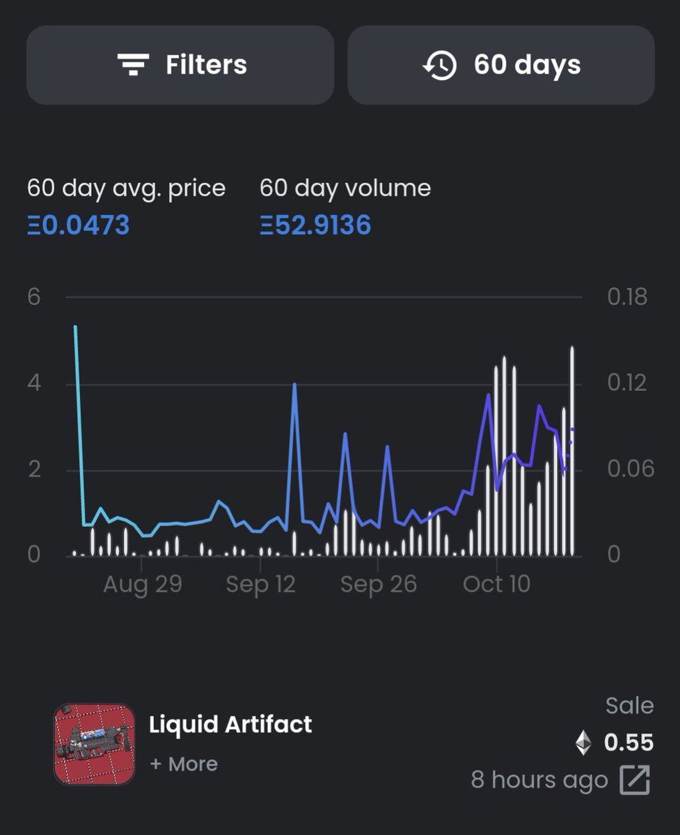BullRyders's tweet photo. What 🐻 Market?
Read #ApeLiquid #ecosystem Metrics:
#ai: #liquidkeys
#nft #art: @bekxart #liquidlegends
#web3: #liquidinvaders #artifacts
#mythicgateway @WHSociety_eth
#community: @TypicalTigerNFT
#streetwear: @AzukiApeSC
#Forgeable
@AIPESnft_
@NFTCryptoChicks
@OthersideMeta https://t.co/p8sh5VAK5H