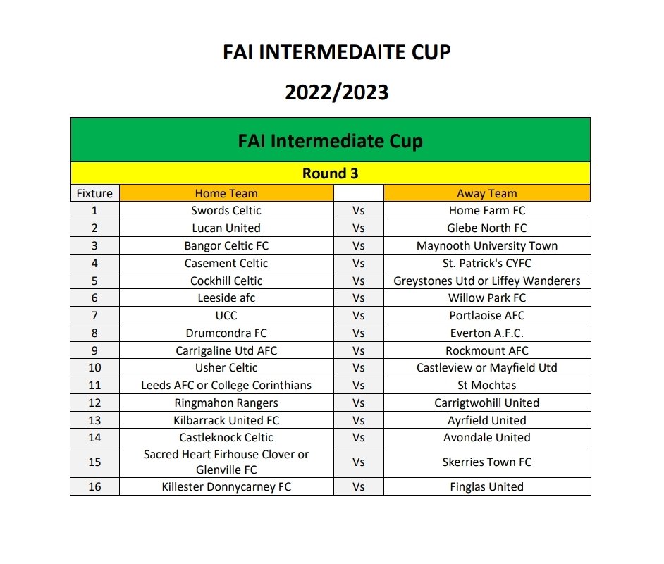 LSLLeague's tweet photo. The @FAIreland Intermediate Cup Rd 3 Draw
#LSLLivescore https://t.co/DioX2J0w37
