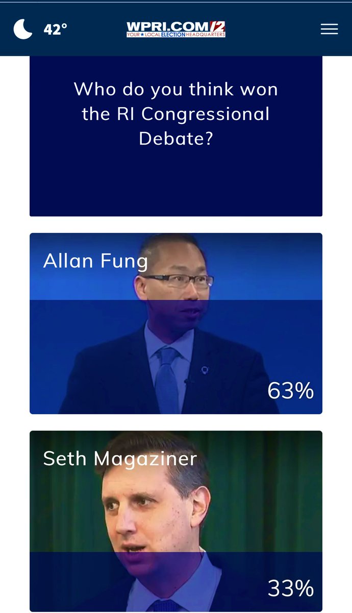 AllanFungRI's tweet image. The results of the @wpri12 insta-poll were pretty clear.  Allan has plans to lower the costs of groceries and get these energy prices under control.  His opponent kept interrupting &amp;amp; talking over everyone with tired old cookie cutter scare tactics. #FungForCongress🇺🇸