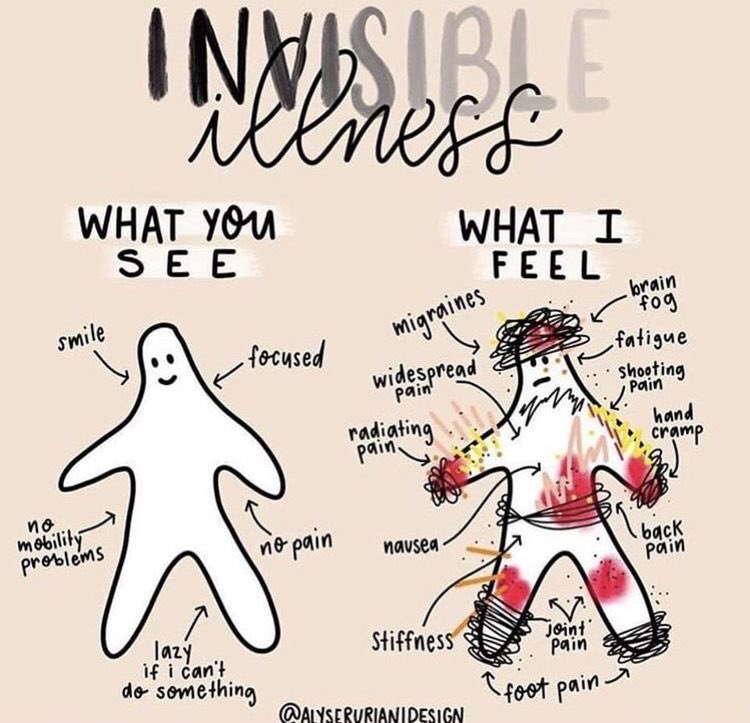 CancerShades's tweet photo. https://t.co/FOGQEegyv4