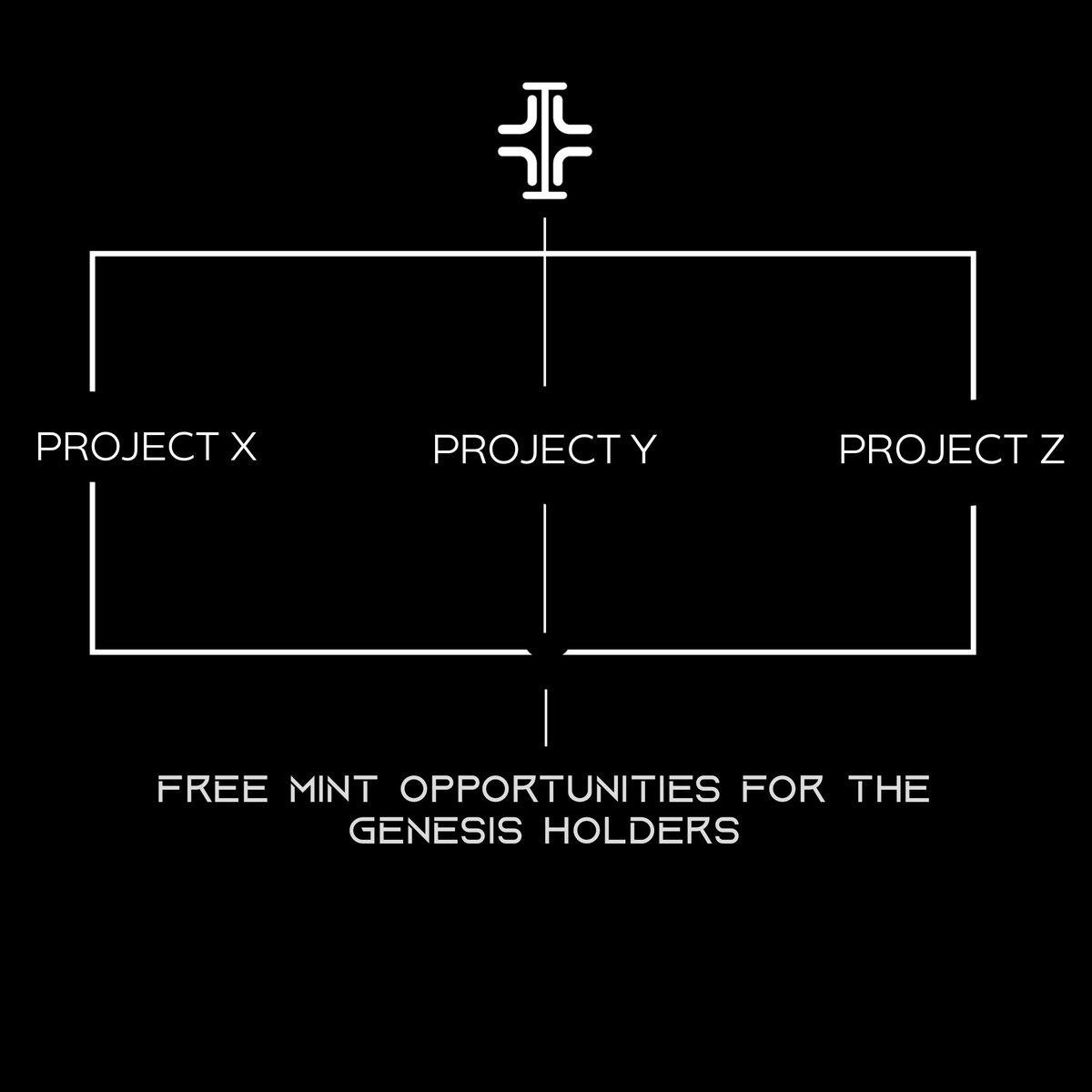 intersectionnft's tweet image. 𝐖𝐞 𝐚𝐫𝐞 𝐒𝐞𝐫𝐢𝐨𝐮𝐬 𝐀𝐛𝐨𝐮𝐭 𝐨𝐮𝐫 𝐕𝐚𝐥𝐮𝐞💰

With an Intersection Genesis Pass, you will have ample opportunities to receive FREE mints on projects that launch on our marketplace🤯