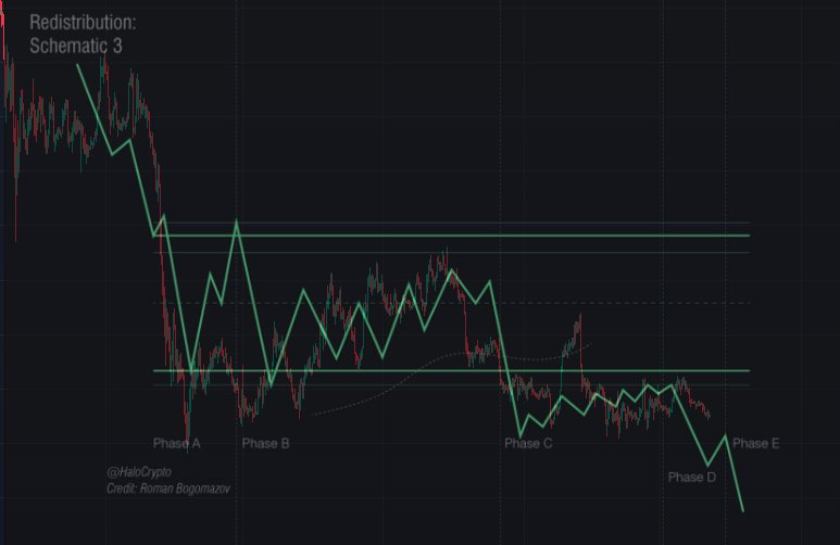 MarkZatwarnicki's tweet photo. @CryptoPoseidonn Sir. https://t.co/RSJWVEqxFR