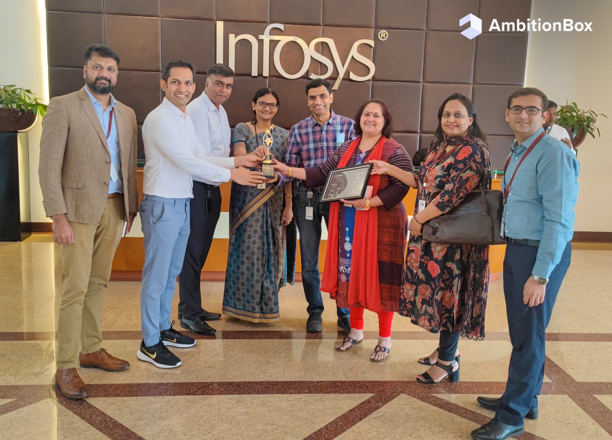 AmbitionBox.com tweet media