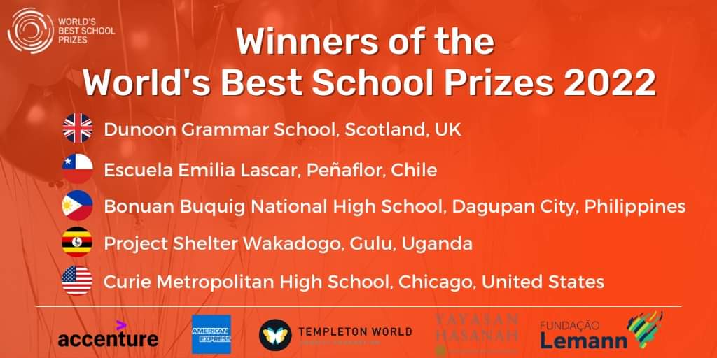 The WINNERS of the World's Best School Prizes have been announced.
Congratulations to all ❤️❤️🎉🎉👏👏

#StrongSchools #WorldEduWeek