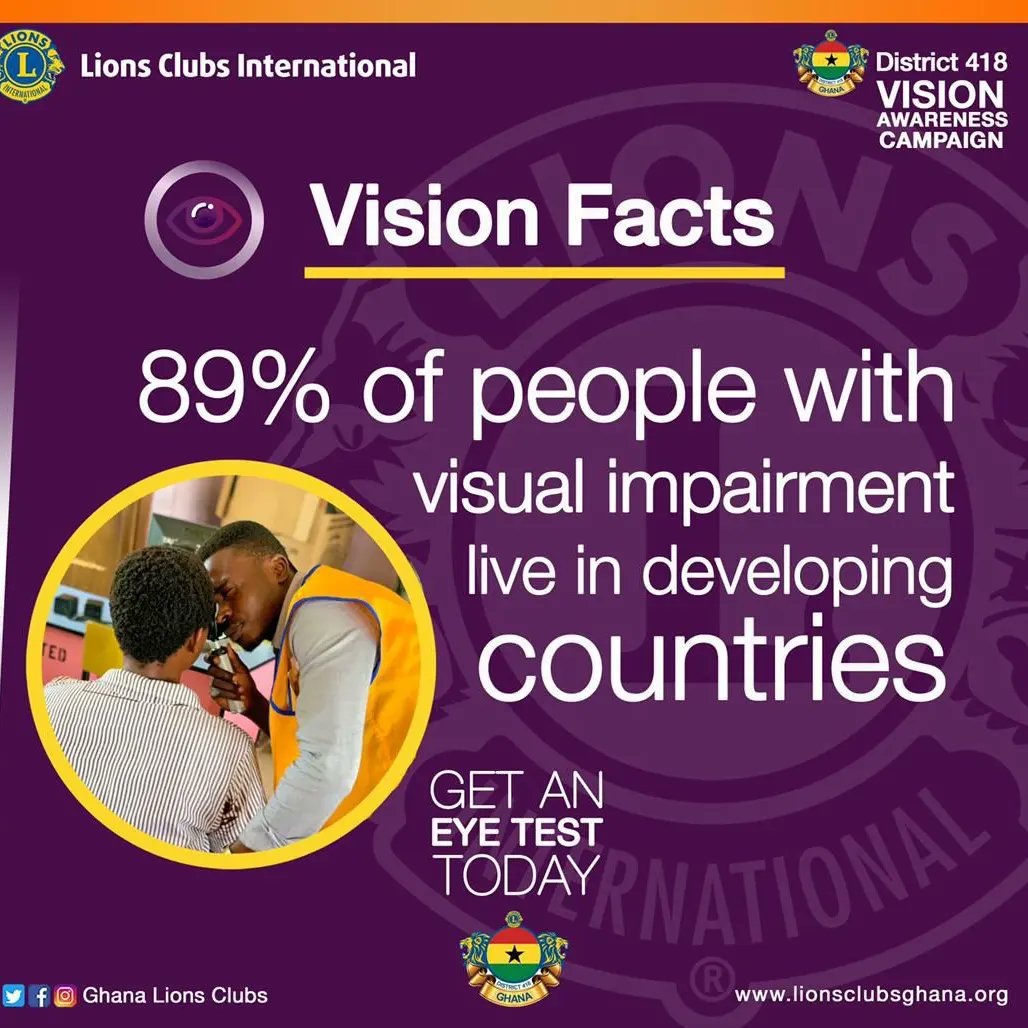 AshesiLeoClub's tweet photo. We are still raising awareness about glaucoma.
Glaucoma exists and it is a significant contributor to vision loss and blindness.
Before it causes permanent visual loss, get tested and treat it as soon as possible.
#VisionMonth
#AshesiLeos
#WeServe
#District https://t.co/pV1dJ0sDUI