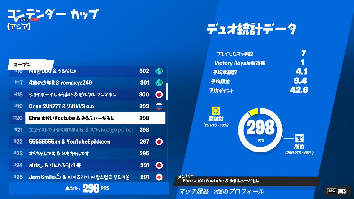 すかい 低浮上気味 tweet media