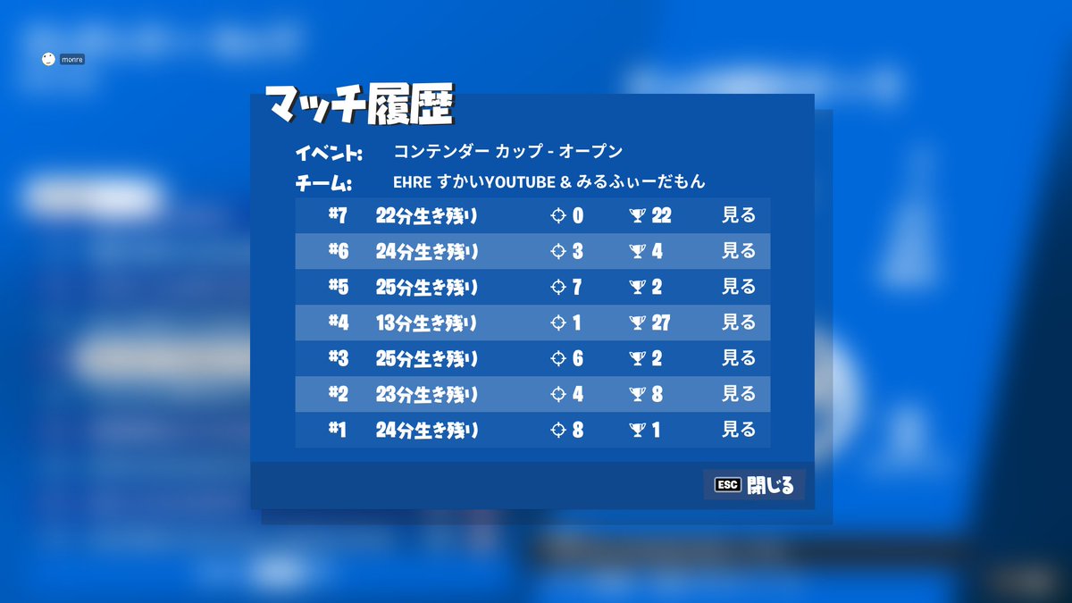 すかい 低浮上気味 tweet media
