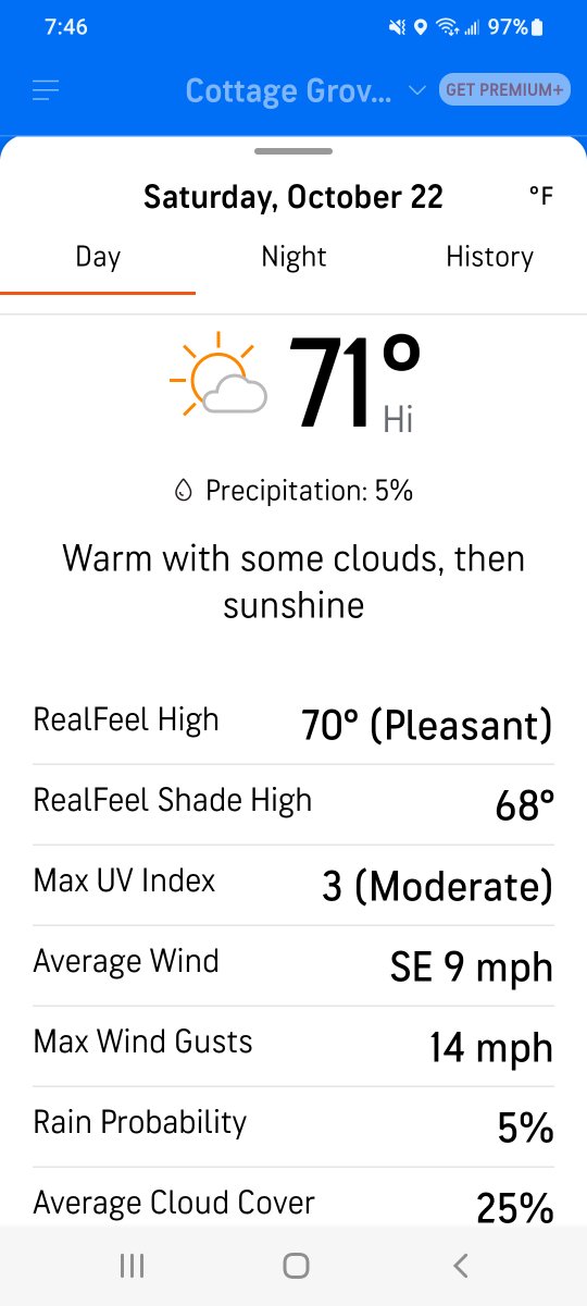 Holy Moly!  Have you seen the weather for Saturday?  Let's pack the house for Hamlet Park parkrun #24!