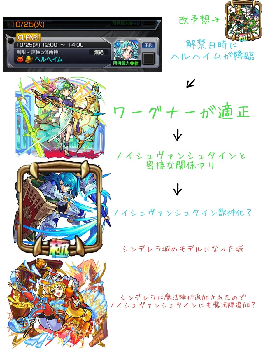 みんなの獣神化予想 October 19 22 At 10 02pm Monstopic モンストピック