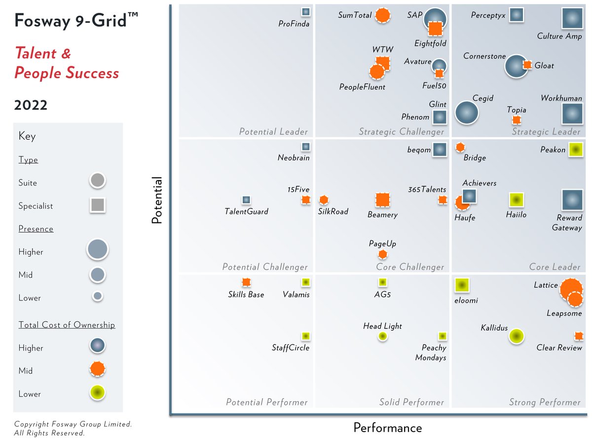 David Wilson tweet media