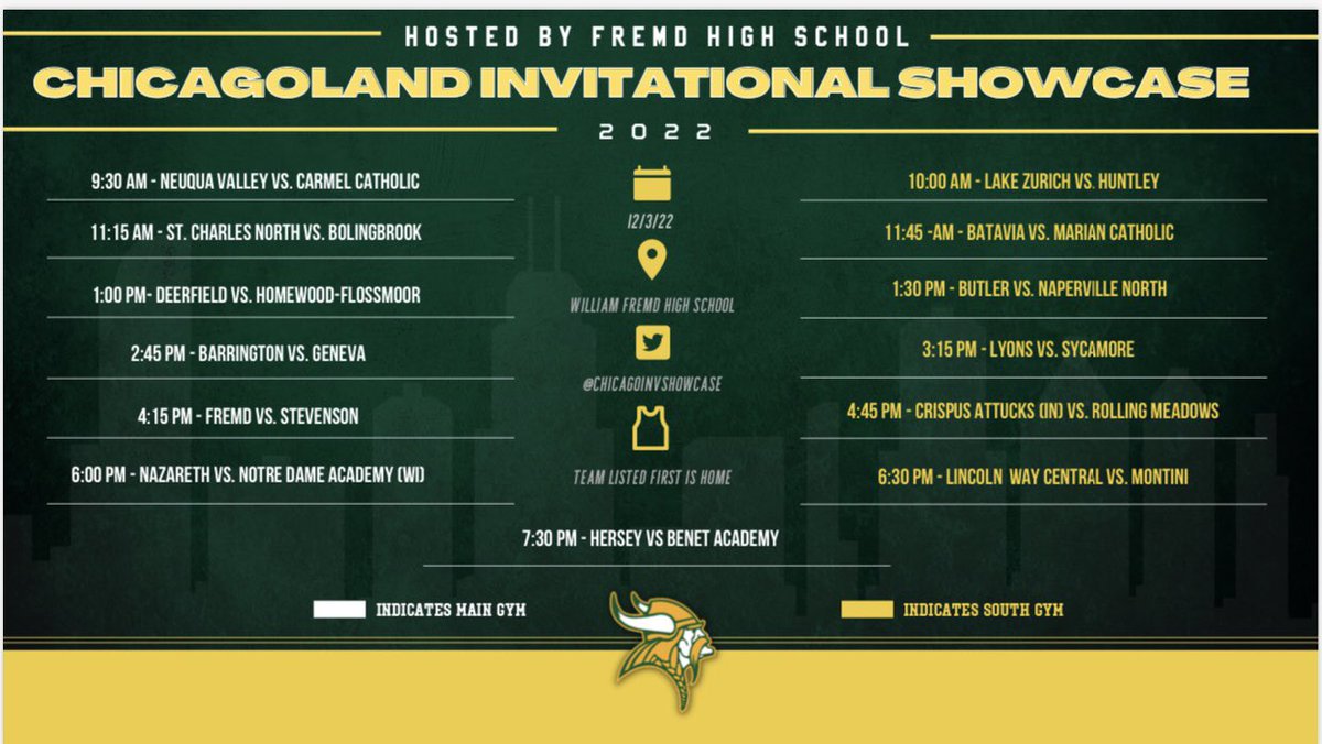 Fremd G Basketball tweet media