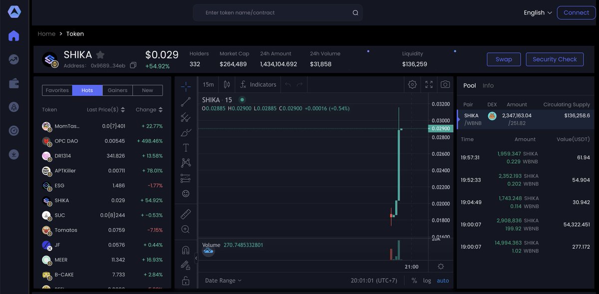 Shika Token tweet media