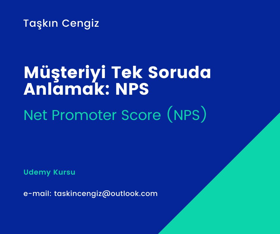 Net Tavsiye Puanı, müşterilerinizin sizi tavsiye etme olasılığını tek bir soruya verilen yanıt üzerinden hesaplayan bir müşteri sadakati metriğidir. 

İlgili kurs için -> shorturl.at/qyFR3 

 #NPS #Udemy #NetPromoterScore #NetTavsiyePuanı